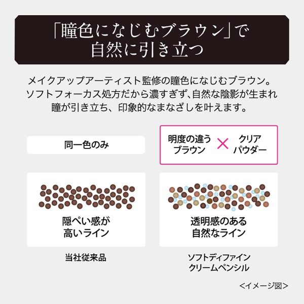 Kissme Heroine Make Hazel Brown 02 Soft Define Pencil 0.1g Natural Oval-Core Roll-Out Eyeliner For Cheap - Image 2